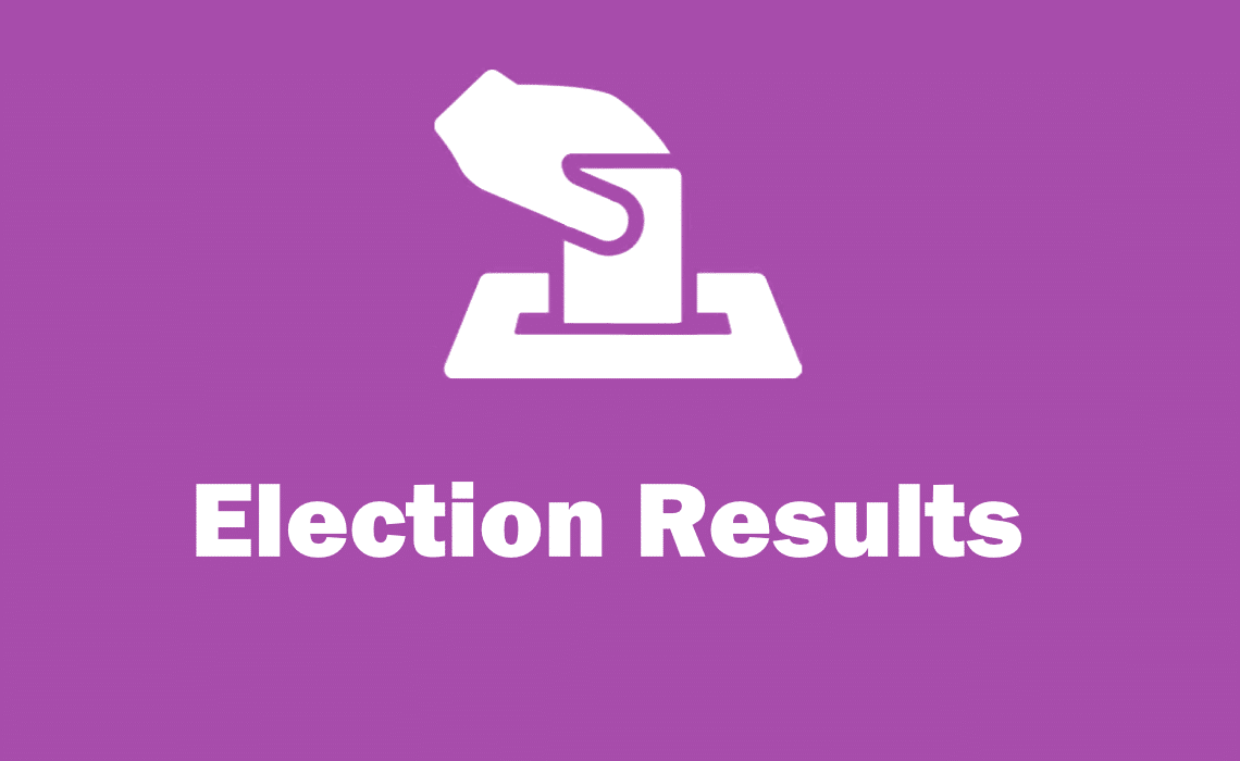 Election Results for Broadland District Councillors South East and